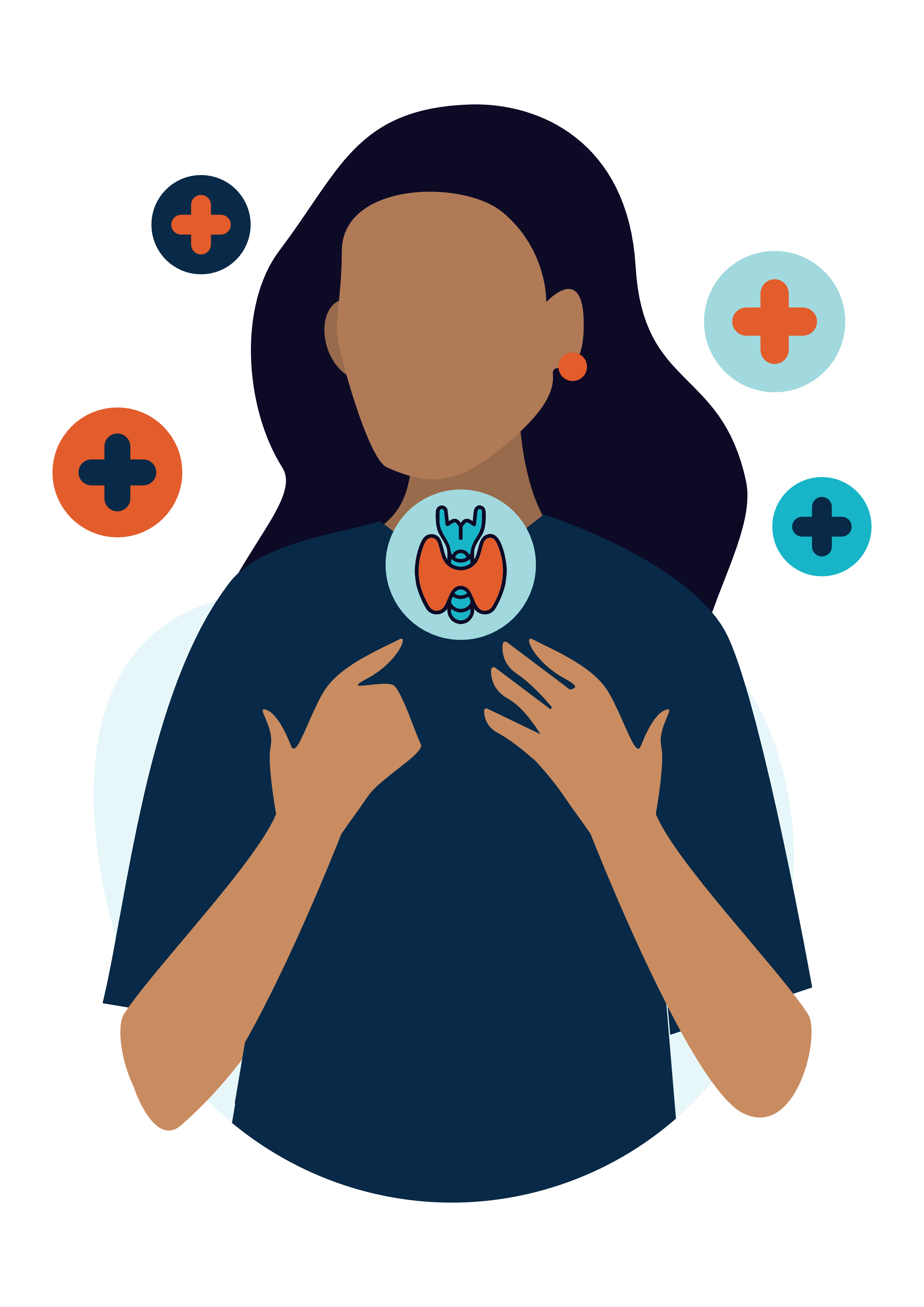 Person with thyroid condition