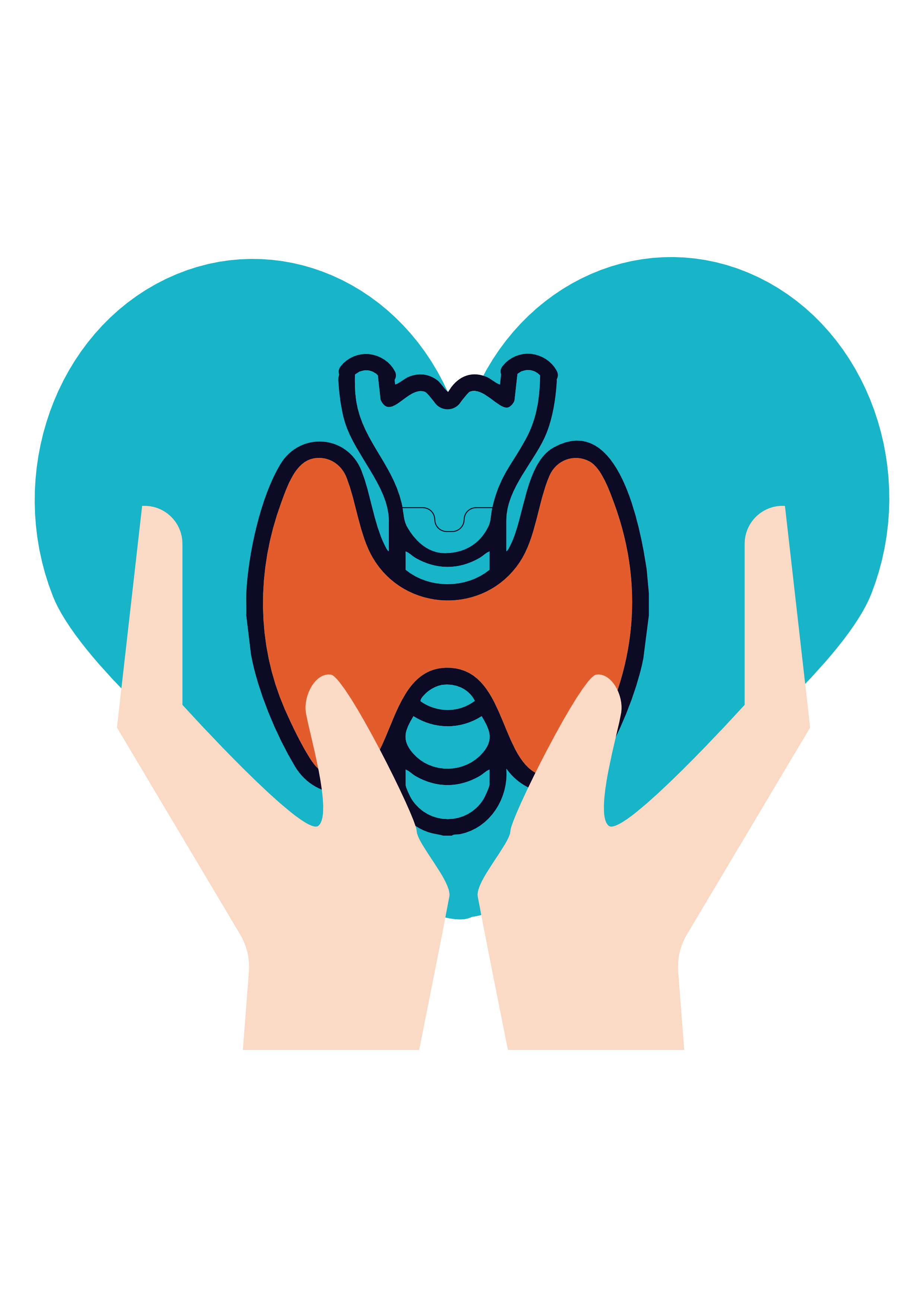 Charities